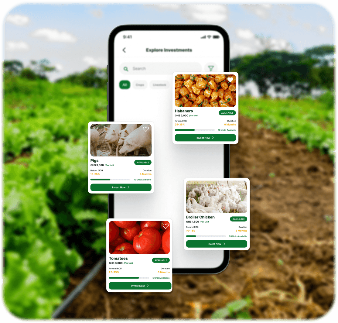 Verified, Managed, and Measurable